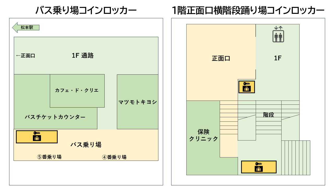 コインロッカー案内図